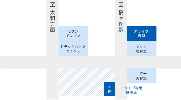 駐車場のご案内